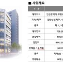 퍼스트메디컬 이미지