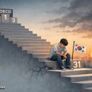 한 청년 삶의 만족도, OECD 국가 중 31위 이미지