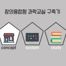진주동중학교 이미지