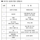 성은실버타운 이미지