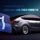 내수시장 이미지