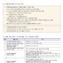 B.M 스포츠 인재 교육원 | [중정장 CSC A형] 준비과정 ① 중국정부초청장학금 이란? / 지원동기 / 타임라인 / 스펙