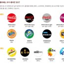 코카콜라음료주식회사 이미지