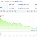 CS 에너지 이미지