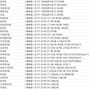 힘내라한의원 이미지