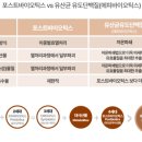 에피바이오틱스