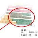 진주에너닷태양광발전소 이미지