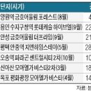 도봉-도봉-서울도봉-2464 이미지