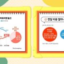오정초정문웅진공부방