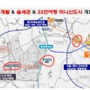 (유)도로산업 이미지