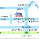 새천년웨딩홀