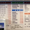 패밀리고깃집 이미지