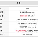 우리나라공인중개사사무소 이미지