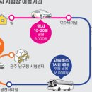 엔젤요양보호사교육원 - 양산시 덕계로 17 | 엔젤요양보호사교육원