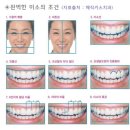 미소라인치과
