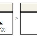 도경요양병원 이미지