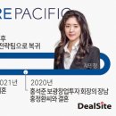 뷰티리더십