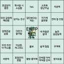 빙고 - 동구 중앙대로180번길 12-6 | 빙고