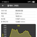 우두산 이미지