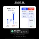 언니스픽 | 말해보카 vs 스픽 후기 : 진짜 많이 비교하고 내돈내산하게 된 어플은