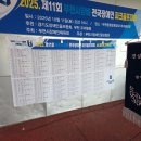소향로 18 | 🎉제 11회 부천시장배 전국장애인 파크골프대회 방문 후기, 실버케어114