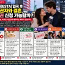 ESTA 입국 후 시민권자와 결혼, 영주권 신청 아직 가능할까? 이미지
