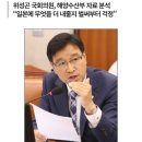 “윤석열 정부, 독도입도지원센터 건립 23억 전액 불용” 이미지