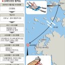 삼성기름 이미지