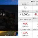 탄현에이스공인중개사사무소 이미지