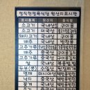 정직한정육식당 티스토리