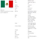 인디오테크 이미지