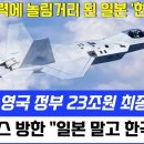 Kf-21 전투기 연국 수출, 23조원 최종 협의 이미지
