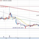 해성덴탈 이미지