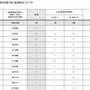 종로-종로-종로-종-106 이미지