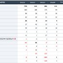 씨티엘 이미지