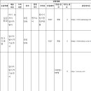 10715최민석 이미지