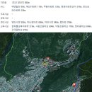 신세화마트 이미지