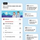 소원.1 이미지