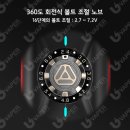 제니스(전자담배)