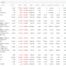 대성로지스 이미지