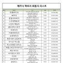정릉수퍼 이미지