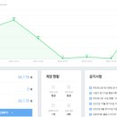 단비애드