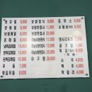 이삭소바 네이버블로그