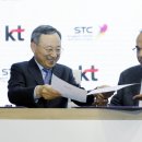 STC 이미지