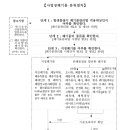 사업장폐기물 분류절차도 이미지