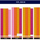 롯데캐슬파크 이미지