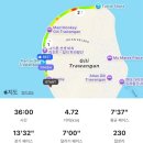 영애식당 | 길리숙소 🇮🇩 펄선셋 리조트 디럭스룸 : 조식 자전거 아침 러닝 일몰 후기