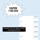 드림상사 | 드림투유 하루 | 오토포스팅으로 더 쉽게 버는 방법