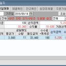 P&P엔터테인먼트 이미지