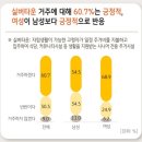 KB골든라이프케어 서초 빌리지 | [보험대용] KB라이프는 왜 시니어 사업에 뛰어들었나?